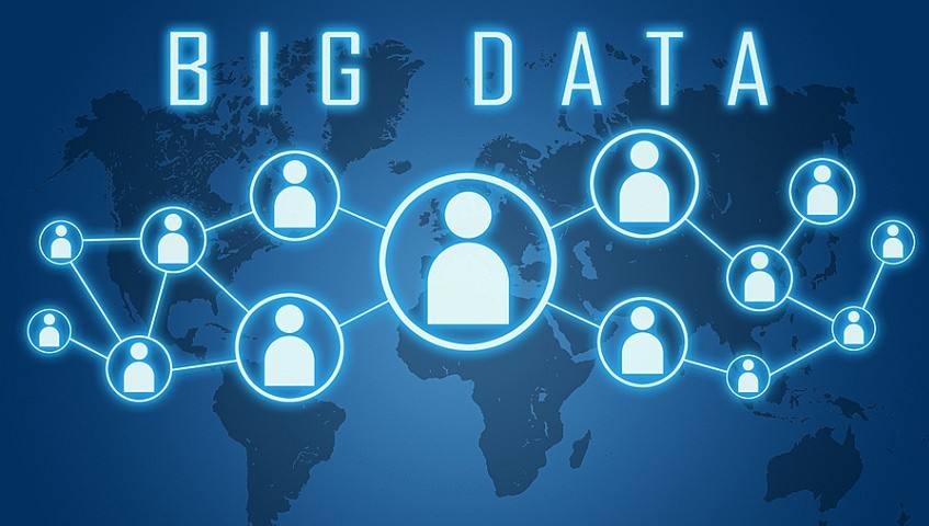 大数据监控是什么意思？